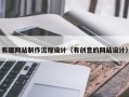 太原有趣网站制作流程设计（有创意的网站设计）